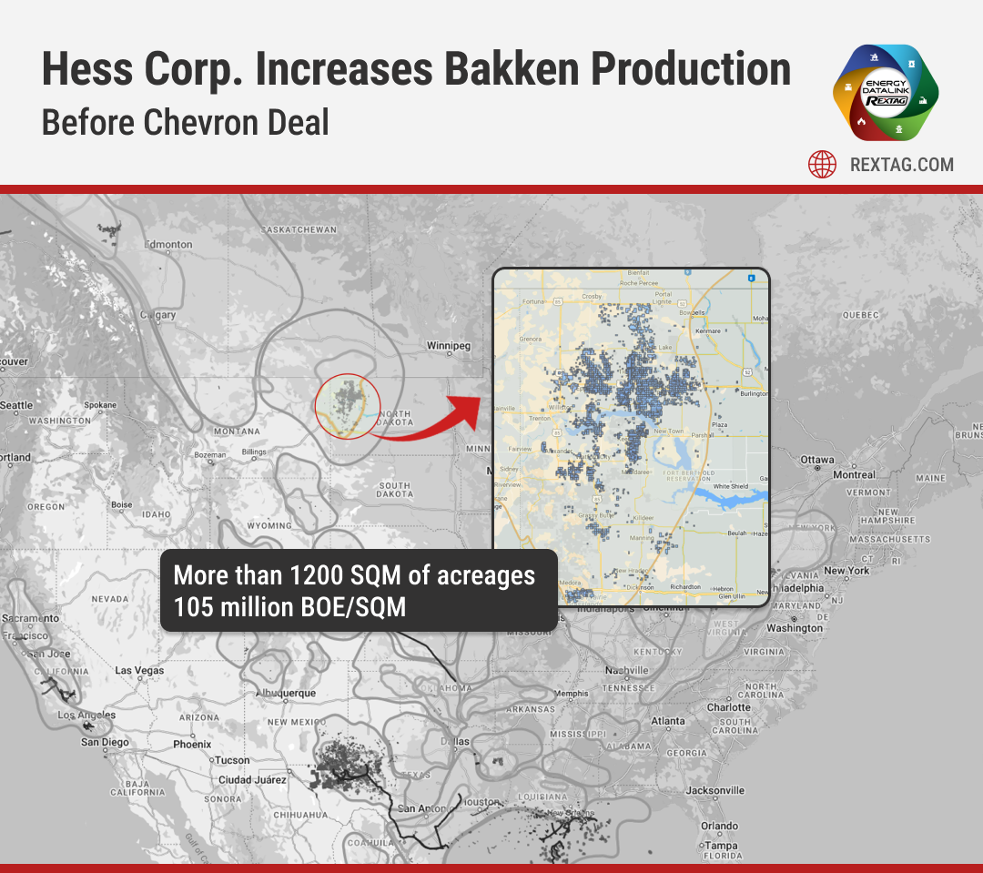 Hess-Corp- Increases-Drilling-Activity-Before-Chevron-Takeover